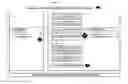 Fig. 05 - Method of Managing Prospective Business