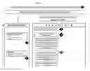Fig. 06 - Method of Managing Prospective Business