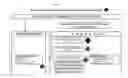 Fig. 12 - Method of Managing Prospective Business