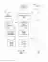 Fig. 08 - Quality of Service Performance Scoring and Rating Display and Navigation System