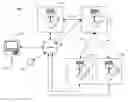 Fig. 01 - METHOD AND APPARATUS FOR SAVING OR BOOKMARKING ADVERTISEMENTS FOR LATER VIEWING