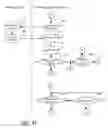 Fig. 17 - METHOD AND APPARATUS FOR SAVING OR BOOKMARKING ADVERTISEMENTS FOR LATER VIEWING