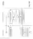 Fig. 34 - METHOD AND APPARATUS FOR SAVING OR BOOKMARKING ADVERTISEMENTS FOR LATER VIEWING
