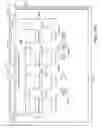 Fig. 49 - METHOD AND APPARATUS FOR SAVING OR BOOKMARKING ADVERTISEMENTS FOR LATER VIEWING