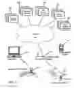 Fig. 03 - REFERRAL AWARD SYSTEM FOR PORTABLE DEVICES