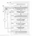 Fig. 01 - COMPENSATED ELECTRONIC CONSULTS