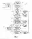 Fig. 02 - COMPENSATED ELECTRONIC CONSULTS