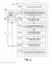 Fig. 03 - COMPENSATED ELECTRONIC CONSULTS