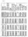 Fig. 17 - Method, System and Apparatus for Multi-Platform Broadcast Marketing