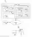 Fig. 01 - Tracking Conversions