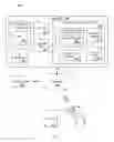Fig. 03 - Tracking Conversions