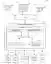 Fig. 01 - Generating user profiles