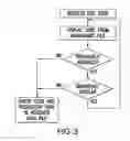 Fig. 04 - System to improve response to radio advertising