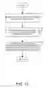 Fig. 29 - METHOD AND APPARATUS FOR PROVIDING A USER-EDITABLE PLAYLIST OF ADVERTISEMENTS