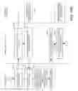 Fig. 35 - METHOD AND APPARATUS FOR PROVIDING A USER-EDITABLE PLAYLIST OF ADVERTISEMENTS
