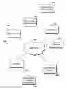 Fig. 01 - USING LOCATION FOR DETERMINING RELEVANCE BETWEEN QUERIES AND ADVERTISEMENTS