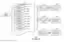 Fig. 10 - Rendering advertisements with documents having one or more topics using user topic interest information