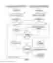 Fig. 10 - POST-SESSION INTERNET ADVERTISING SYSTEM
