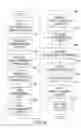 Fig. 11 - POST-SESSION INTERNET ADVERTISING SYSTEM