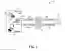 Fig. 02 - Methods and systems for initiating a financial transaction by a cardholder device