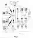 Fig. 05 - Methods and systems for initiating a financial transaction by a cardholder device