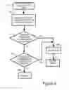 Fig. 03 - Collaborative bargaining