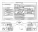 Fig. 01 - Method, medium, and system for selective disclosure of information from competing bidders
