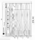 Fig. 29 - Method, medium, and system for selective disclosure of information from competing bidders