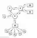 Fig. 01 - User interface, system and method for performing a web-based transaction