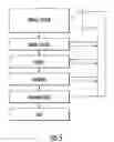 Fig. 06 - User interface, system and method for performing a web-based transaction