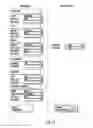 Fig. 12 - User interface, system and method for performing a web-based transaction
