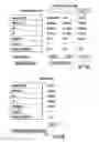 Fig. 13 - User interface, system and method for performing a web-based transaction