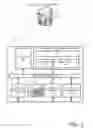 Fig. 03 - Methods, systems, and computer-readable media for placing orders
