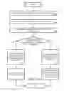 Fig. 14 - Methods, systems, and computer-readable media for placing orders