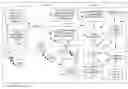 Fig. 01 - Method, medium, and system for ranking dishes at eating establishments