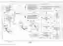 Fig. 02 - Method, medium, and system for ranking dishes at eating establishments
