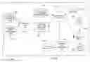 Fig. 07 - Method, medium, and system for ranking dishes at eating establishments