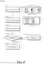 Fig. 05 - Curated Application Store