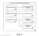 Fig. 03 - Customizing an online shopping experience for a user