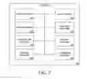 Fig. 04 - Customizing an online shopping experience for a user