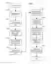 Fig. 07 - AGENT REFERRAL SYSTEM AND METHOD WITH INTEGRATED BUYER, LENDER, AND AGENT COMMUNICATION