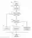 Fig. 09 - AGENT REFERRAL SYSTEM AND METHOD WITH INTEGRATED BUYER, LENDER, AND AGENT COMMUNICATION