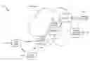 Fig. 01 - Maintaining charging state during final unit redirect in credit-control systems