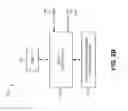 Fig. 05 - Maintaining charging state during final unit redirect in credit-control systems