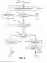 Fig. 09 - Maintaining charging state during final unit redirect in credit-control systems