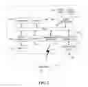 Fig. 03 - Methods and apparatus for centralized global tax computation, management, and compliance reporting