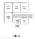 Fig. 03 - SELF-PROVISIONING BY A MACHINE OWNER