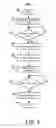 Fig. 04 - SELF-PROVISIONING BY A MACHINE OWNER