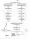 Fig. 03 - MAINTAINING ONLINE FUNCTIONALITY DURING AN OUTAGE