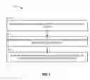 Fig. 06 - MAINTAINING ONLINE FUNCTIONALITY DURING AN OUTAGE